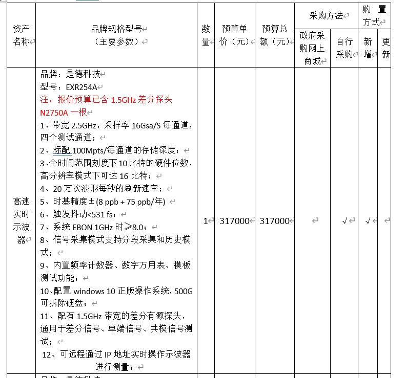 信息学院周裕老师申请科研设备采购公示