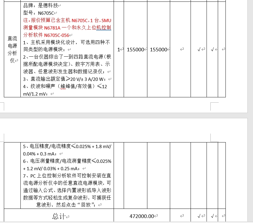 信息学院周裕老师申请科研设备采购公示
