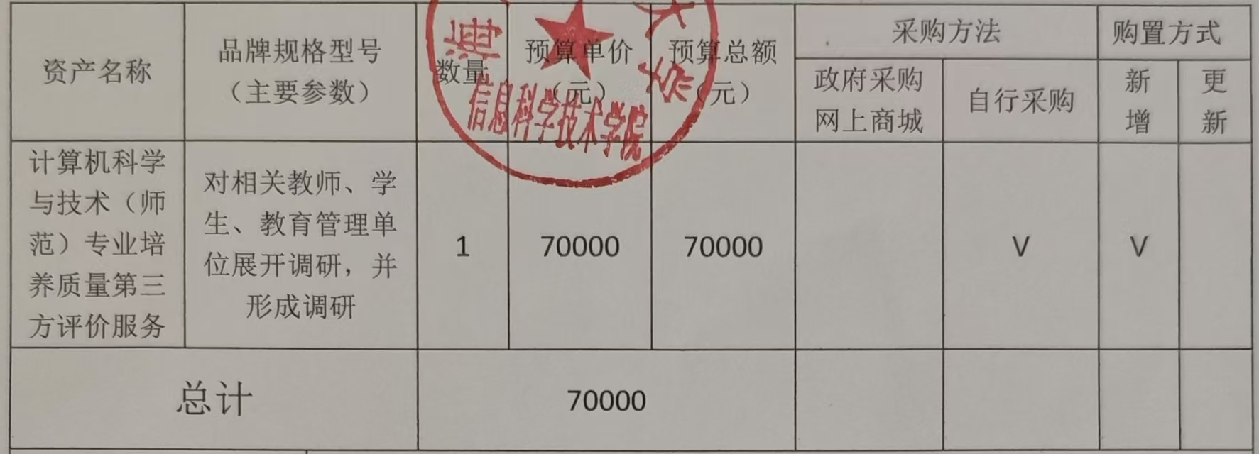 信息学院计算机科学与技术专业培养质量第三方评估服务费用申请