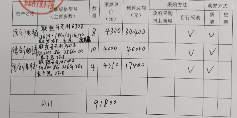 信息学院设备采购申请公示