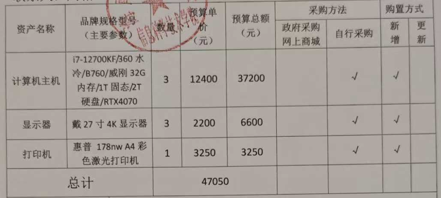 信息学院周裕老师申请科研设备采购公示