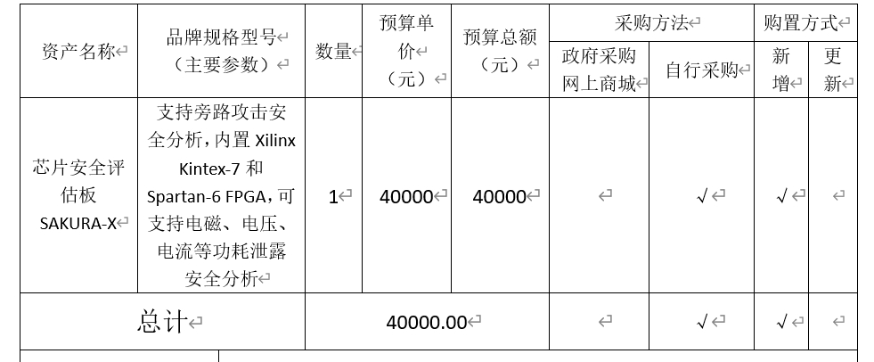 信息学院周裕老师申请科研设备采购公示