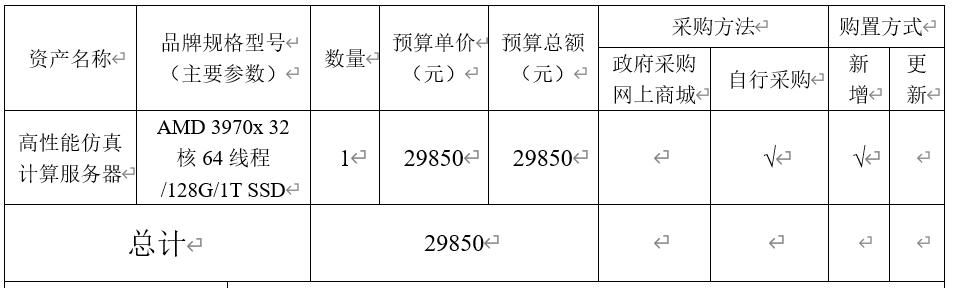 信息学院李想老师申请科研设备采购公示