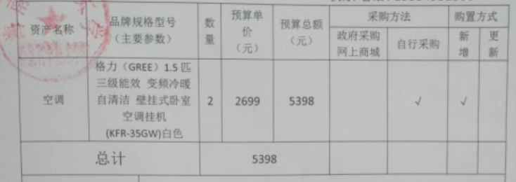 信息学院设备采购申请公示