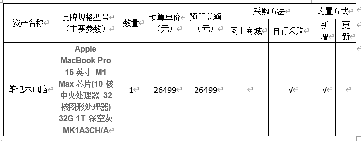 信息学院周裕老师申请科研设备采购公示