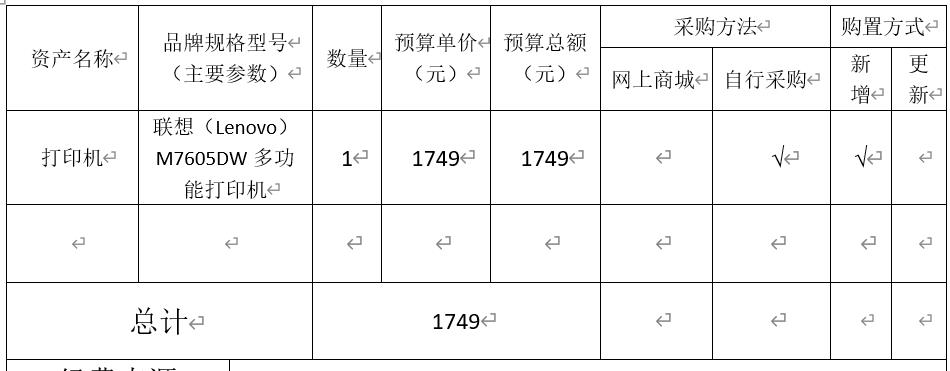 信息学院郭学品老师申请科研设备采购公示