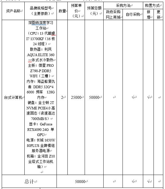 信息学院吴忠强老师申请科研设备采购公示