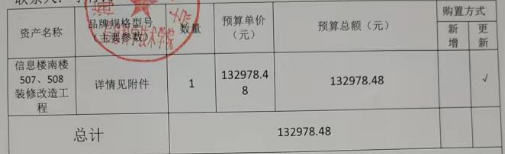 信息学院507,508实验室改造项目申请公示