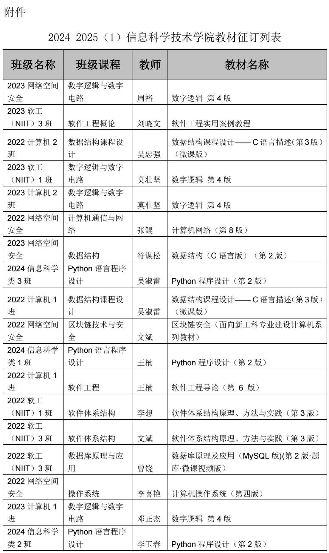 2024-2025（1）学期信息科学技术学院 课程教材选用公示