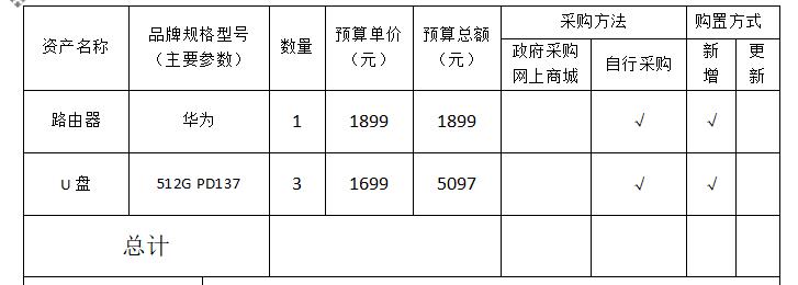 信息学院张愉老师申请科研设备采购公示