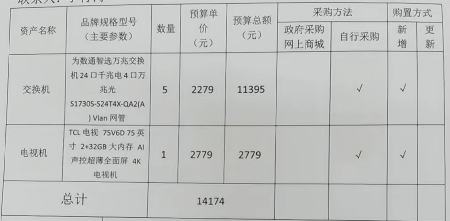 信息学院设备采购申请公示