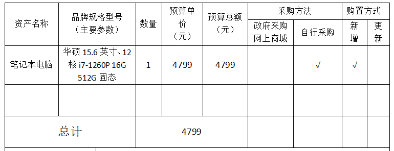 信息学院吴忠强老师申请科研设备采购公示