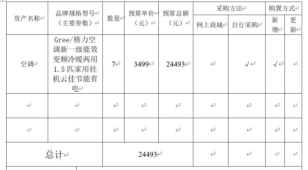信息学院设备采购申请公示