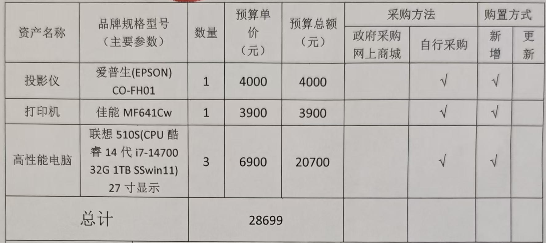 信息学院张国强老师申请科研设备采购公示