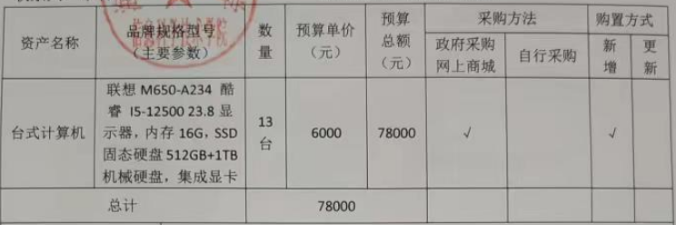 信息学院设备采购申请公示