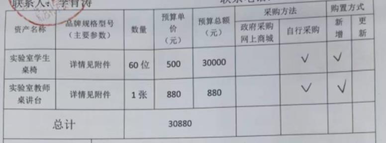 信息学院设备采购申请公示