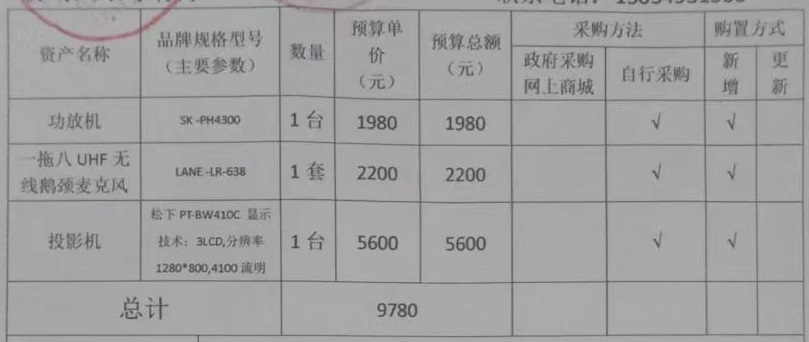 信息学院设备采购申请公示