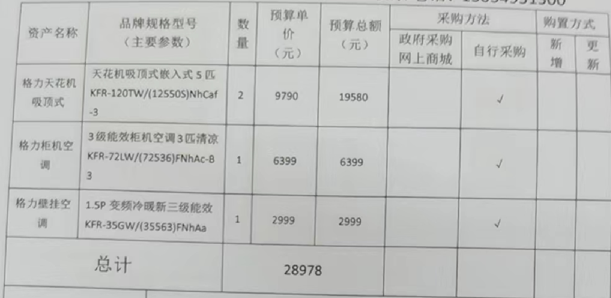 信息学院设备采购申请公示