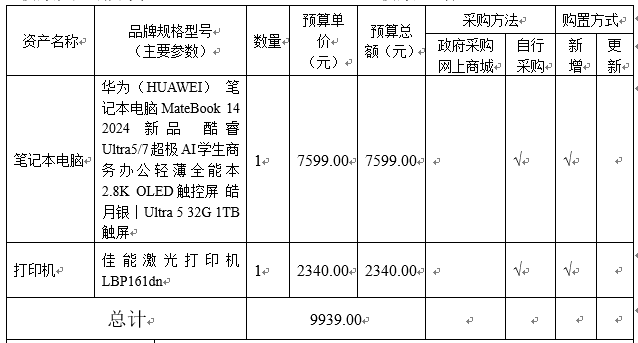 信息学院邢海花老师申请科研设备采购公示