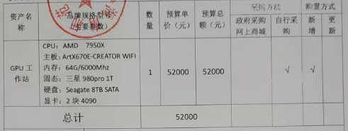 信息学院设备采购申请公示
