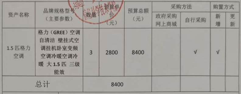 信息学院设备采购申请公示