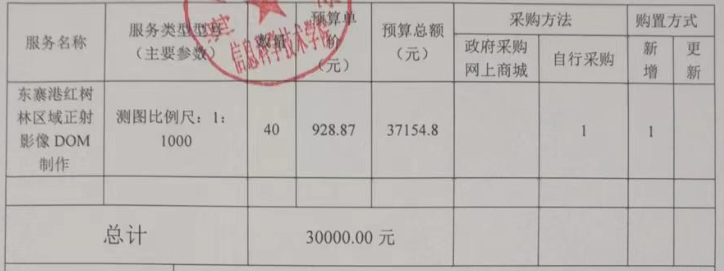 信息学院设备采购申请公示