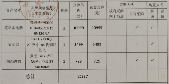 信息学院贾雪丹老师申请科研设备采购公示