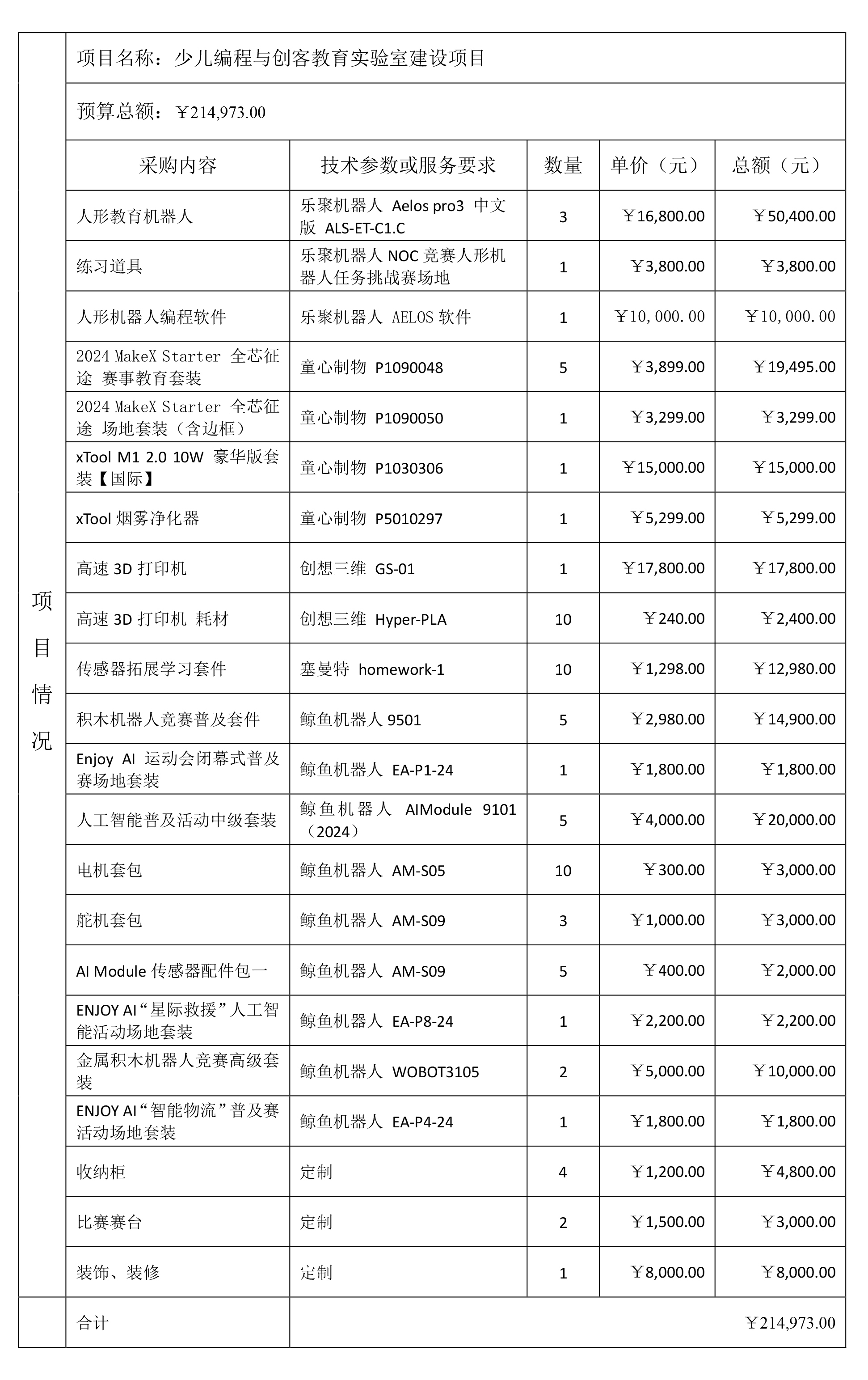 信息学院设备采购申请公示