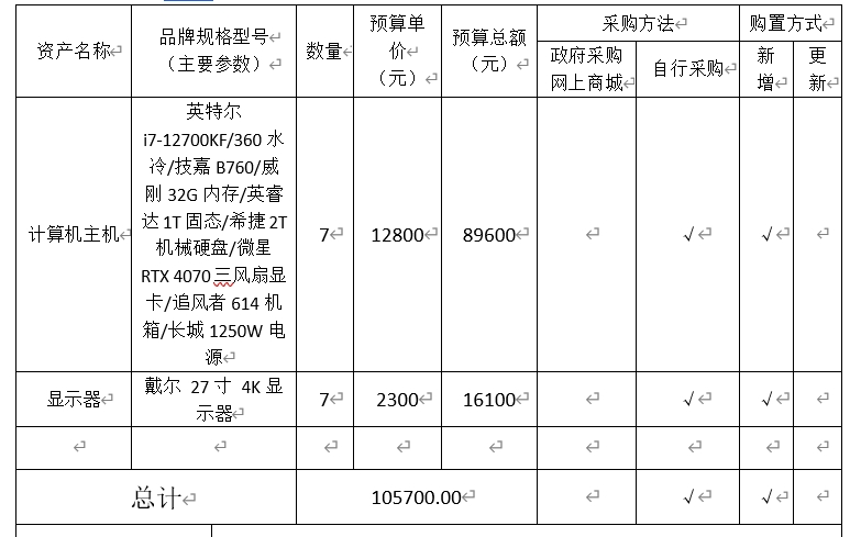 信息学院周裕老师申请科研设备采购公示