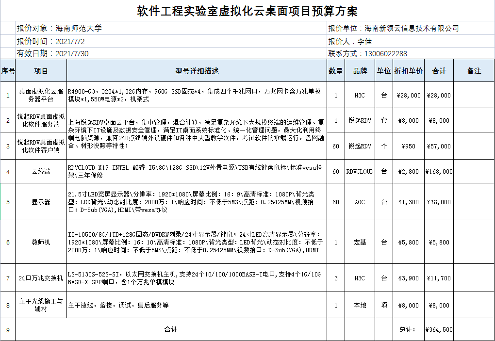 信息学院软件工程实验室虚拟化云桌面项目购置申请公示